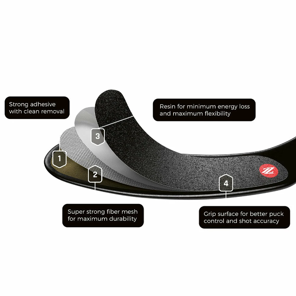 REZZTEK SENIOR HOCKEY STICK BLADE GRIP - DOUBLE PACK - Image 2